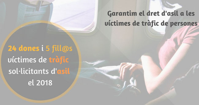 Sicar cat atén 29 víctimes de tràfic d'éssers humans el primer semestre del 2018